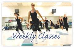 Click for VRC GYM Abbotsford Weekly Classes